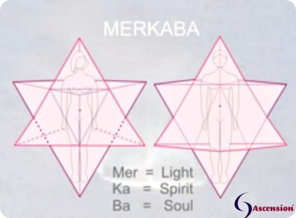 Merkaba-Mann-Frau-600x441
